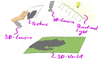 Sketch 6